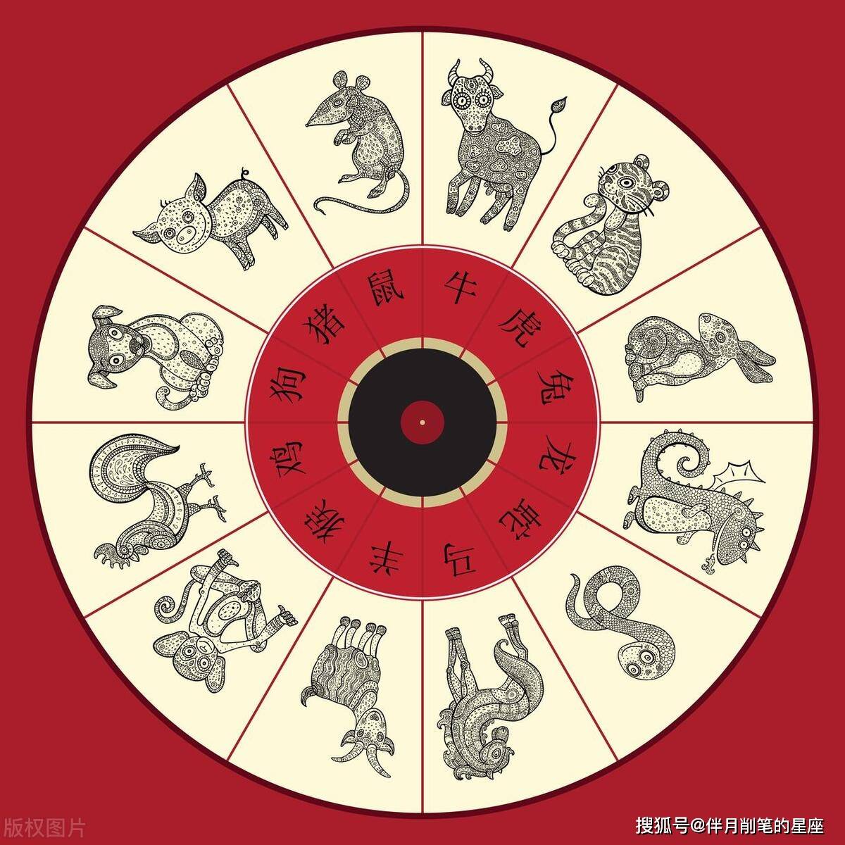 合成四八开灵码，两地同发带六归打一正确生肖，全面释义、统计解答解释落实
